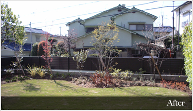 After